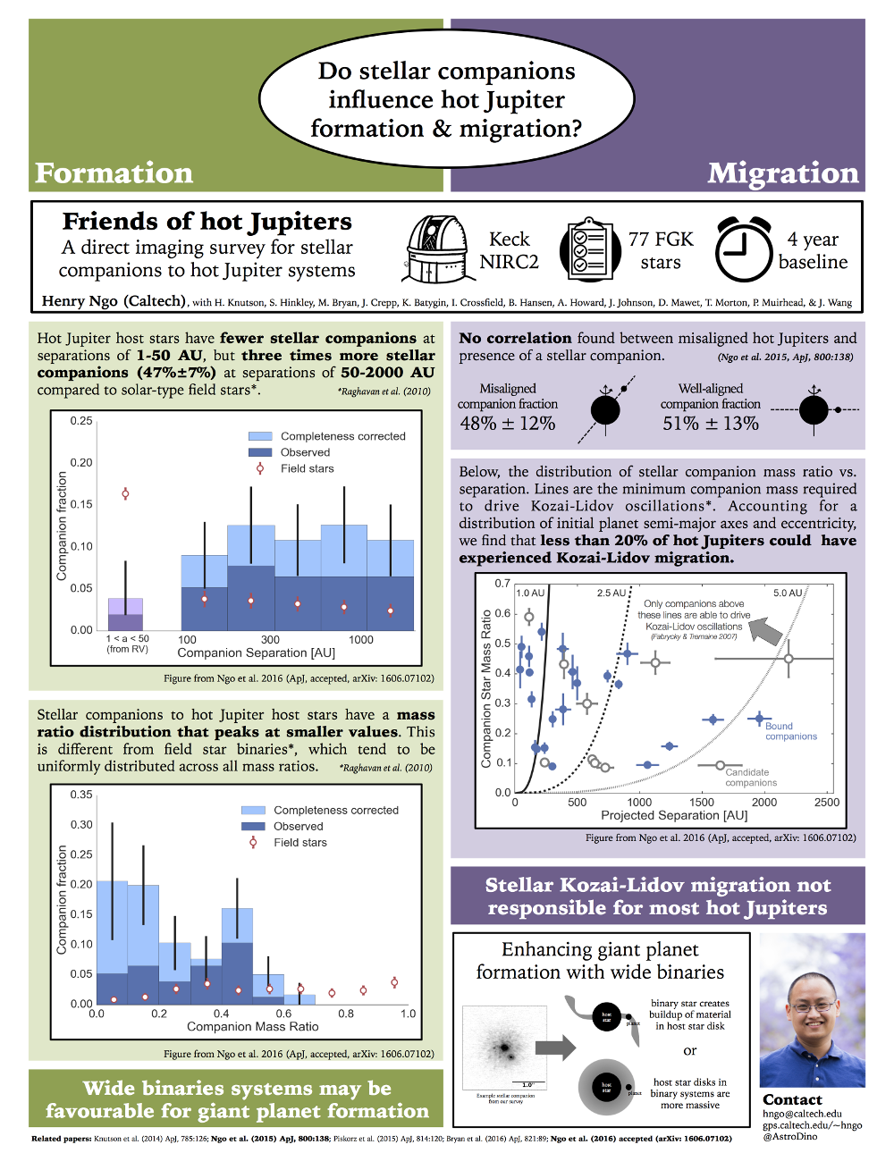 Friends of hot Jupiters poster presented at Exoplanets I